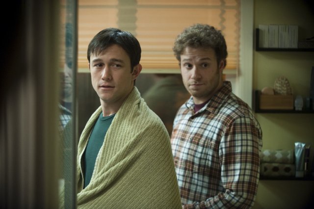 50/50 [2011] Movie Review Recommendation