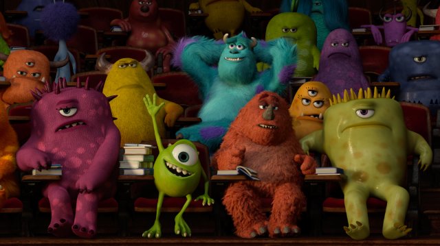 Monsters University [2013] Movie Review Recommendation